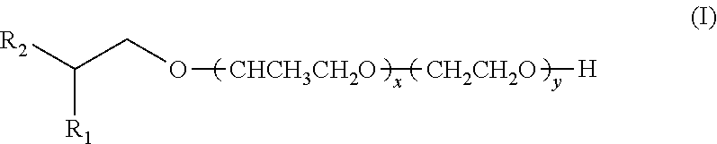 APE Free Cleaning Composition with Reduced VOC