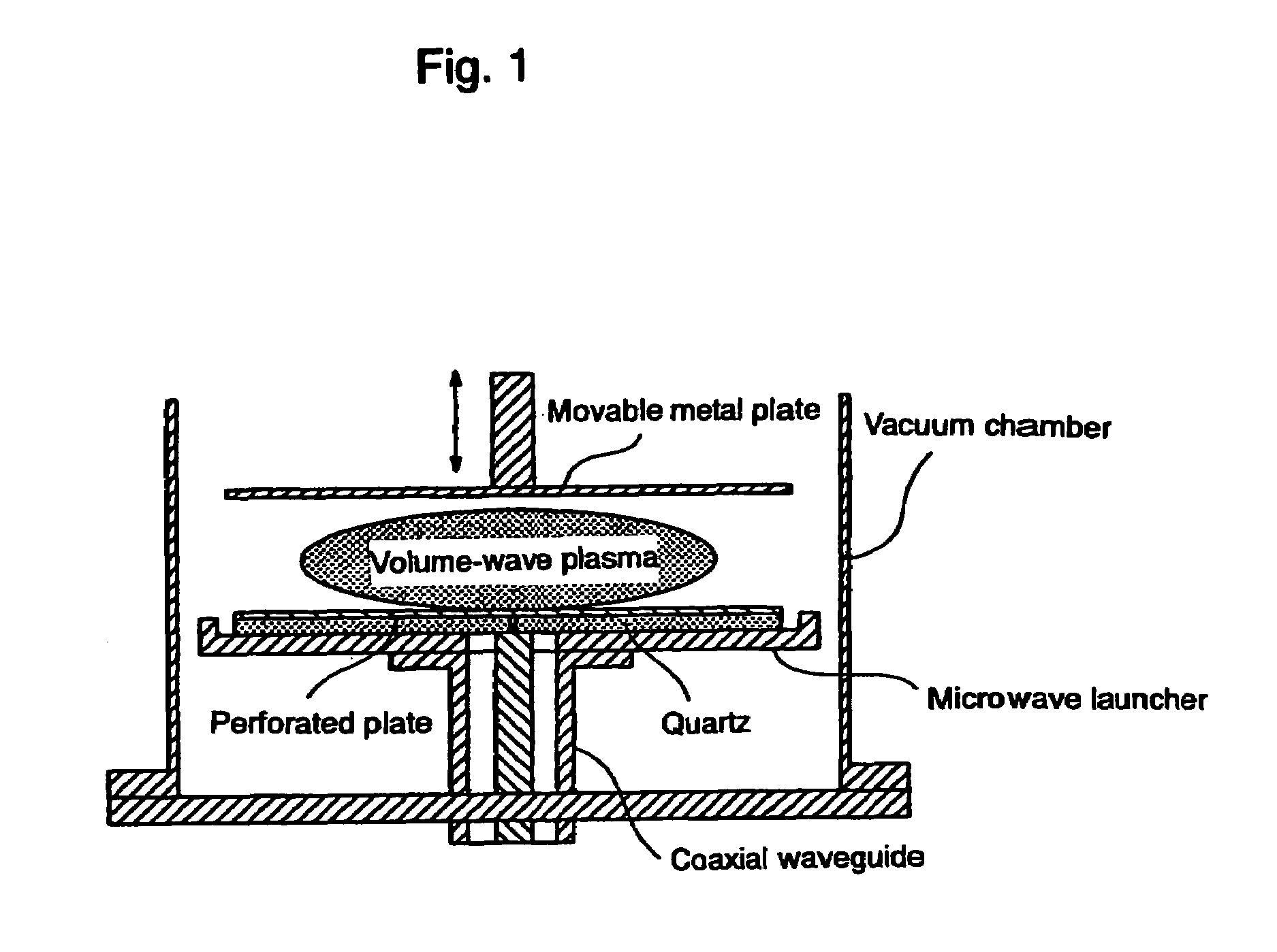 Microwave plasma sterilizing method and device