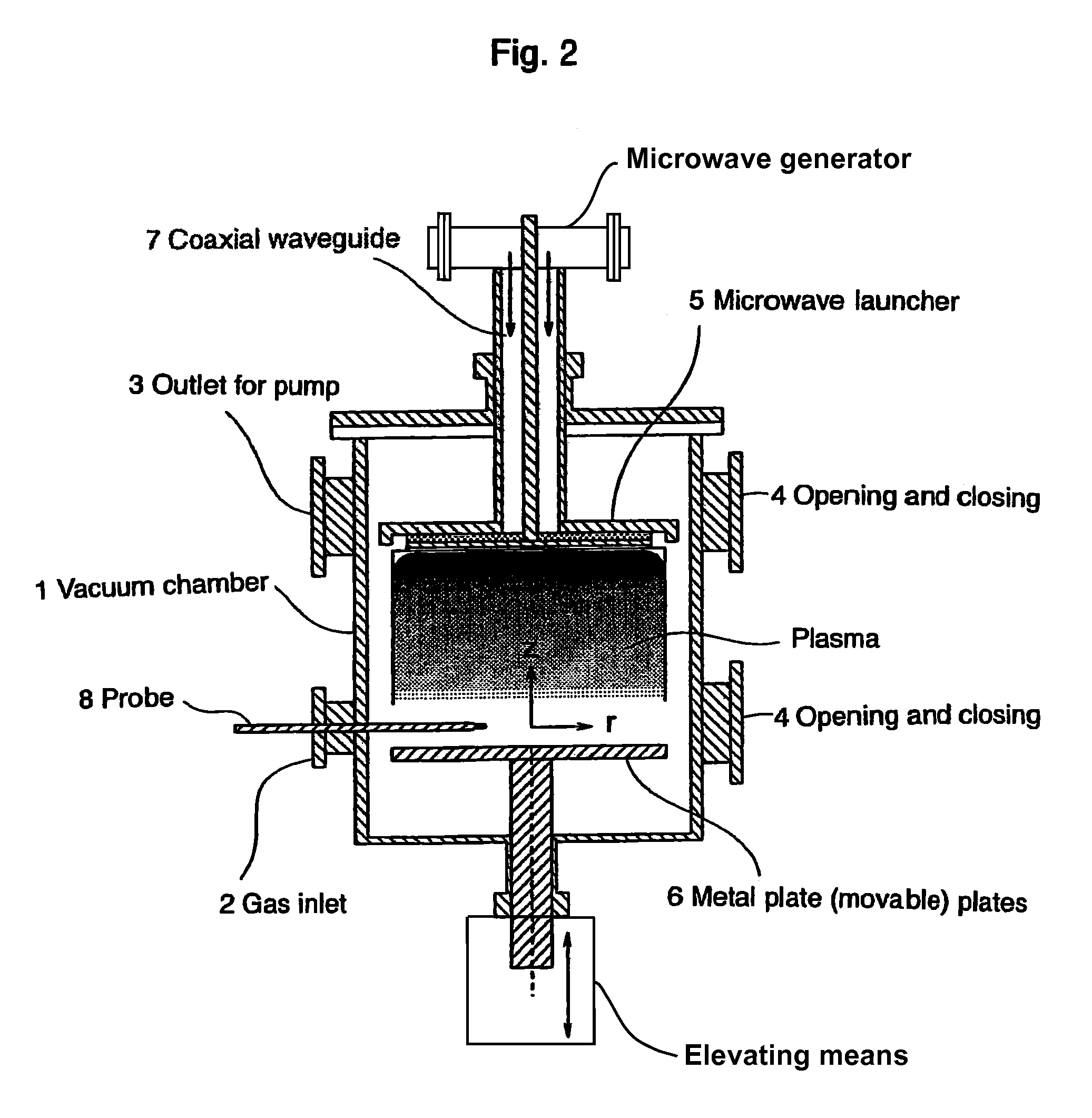 Microwave plasma sterilizing method and device