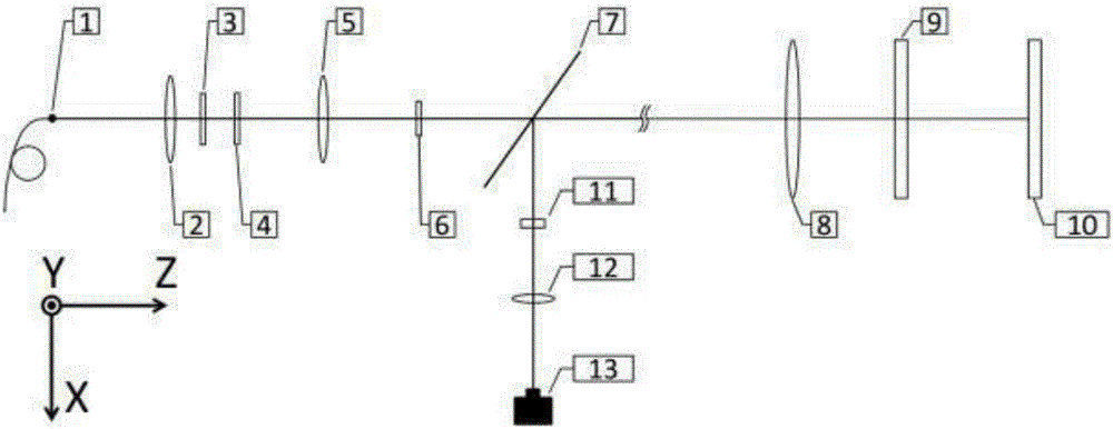 Absolute measurement method of homogeneity of optical flat