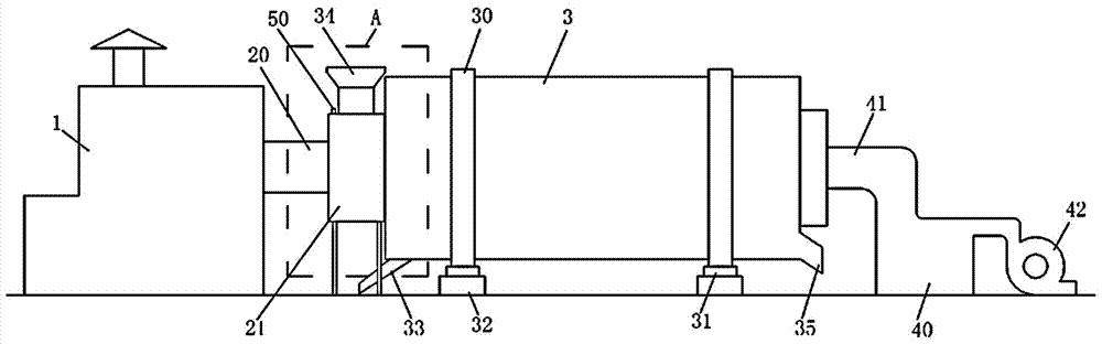 A material guide device and a dryer