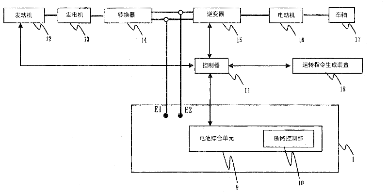 Battery control system and vehicle system with battery control system