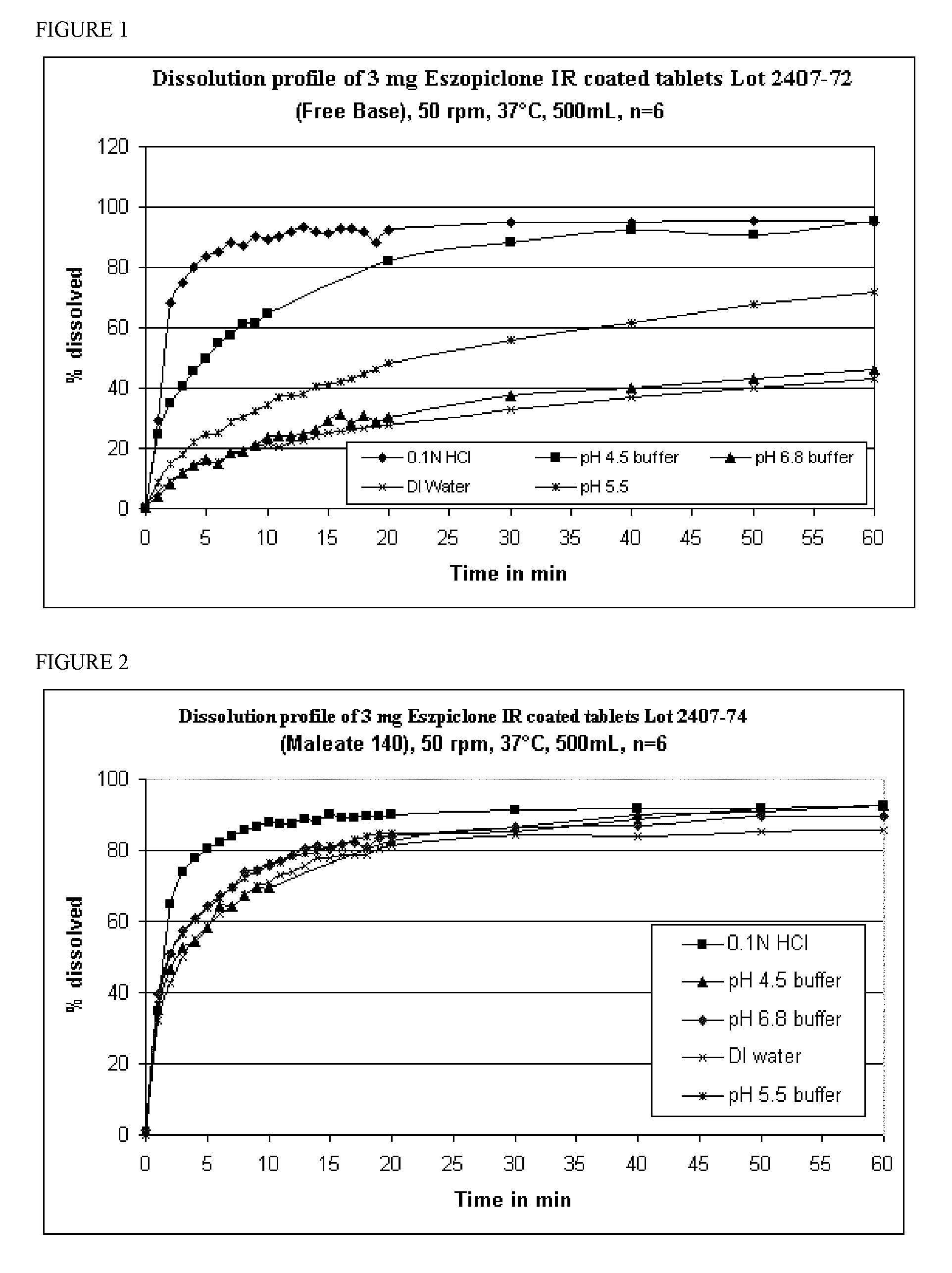 Coated tablets of eszopiclone