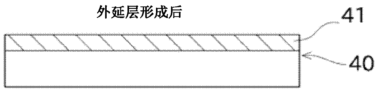 Surface treatment method of sic substrate, method of manufacturing sic substrate and semiconductor