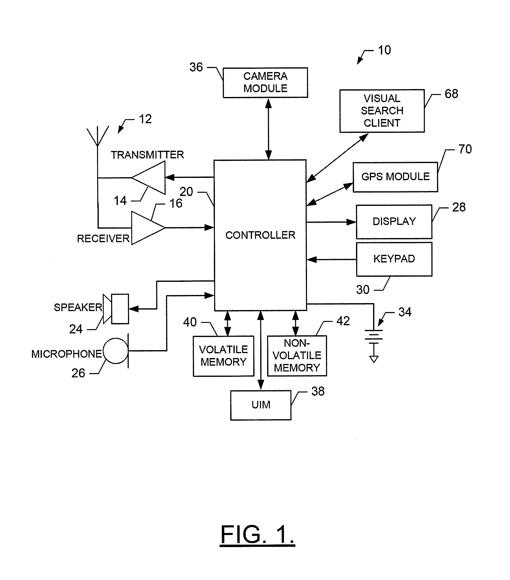 Method, Apparatus and Computer Program Product for Determining Relevance and/or Ambiguity in a Search System