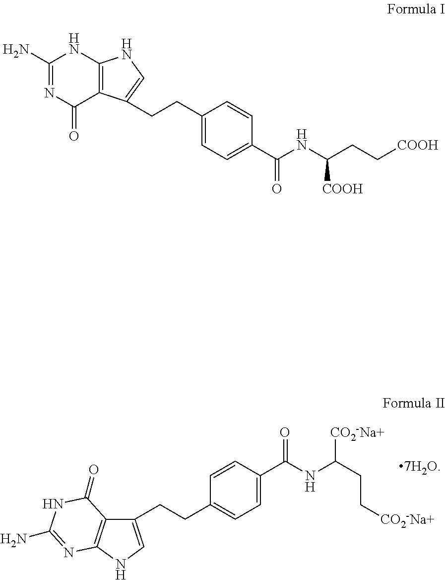 Pharmaceutical compositions comprising pemetrexed and tromethamine