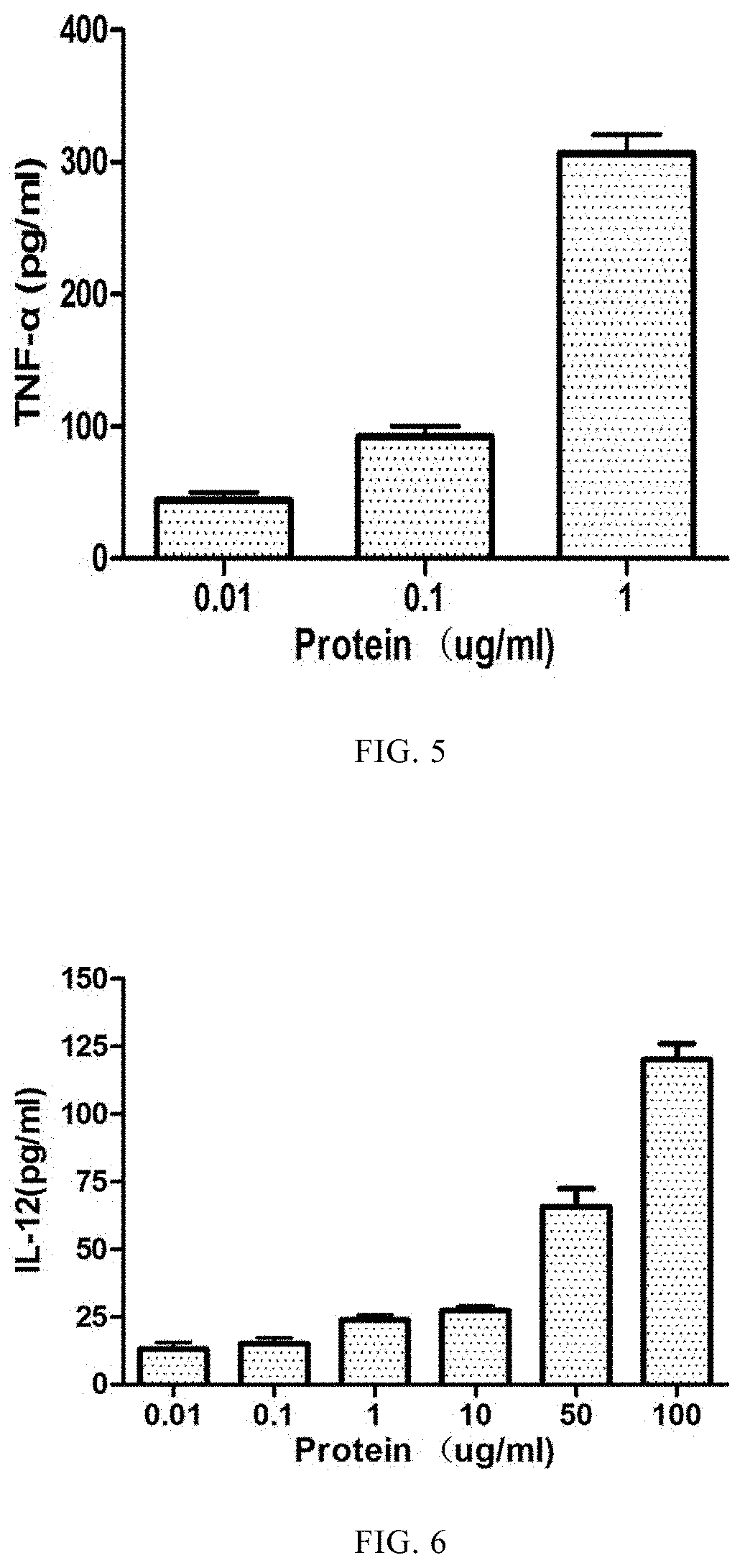 Vaccine Used For Preventing Toxoplasma Gondii Infection And Preparation Method Therefor