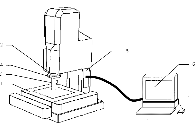 Periscopic image measurement instrument