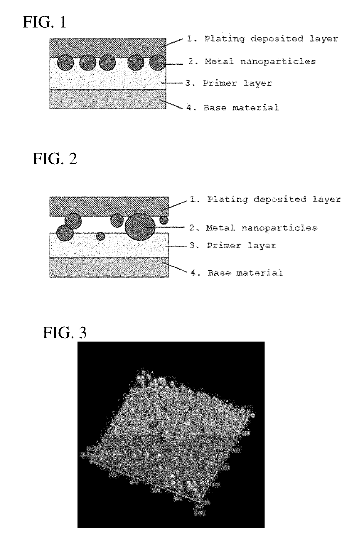 Laminate structure of metal coating