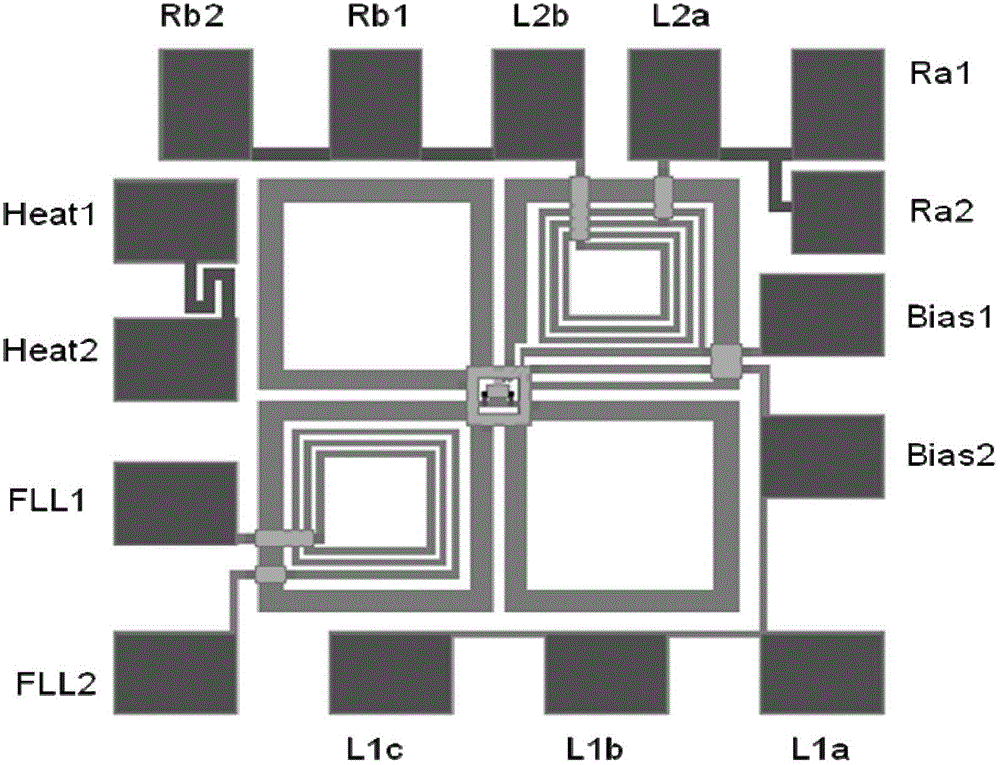 A fully integrated sbc superconducting quantum interference device