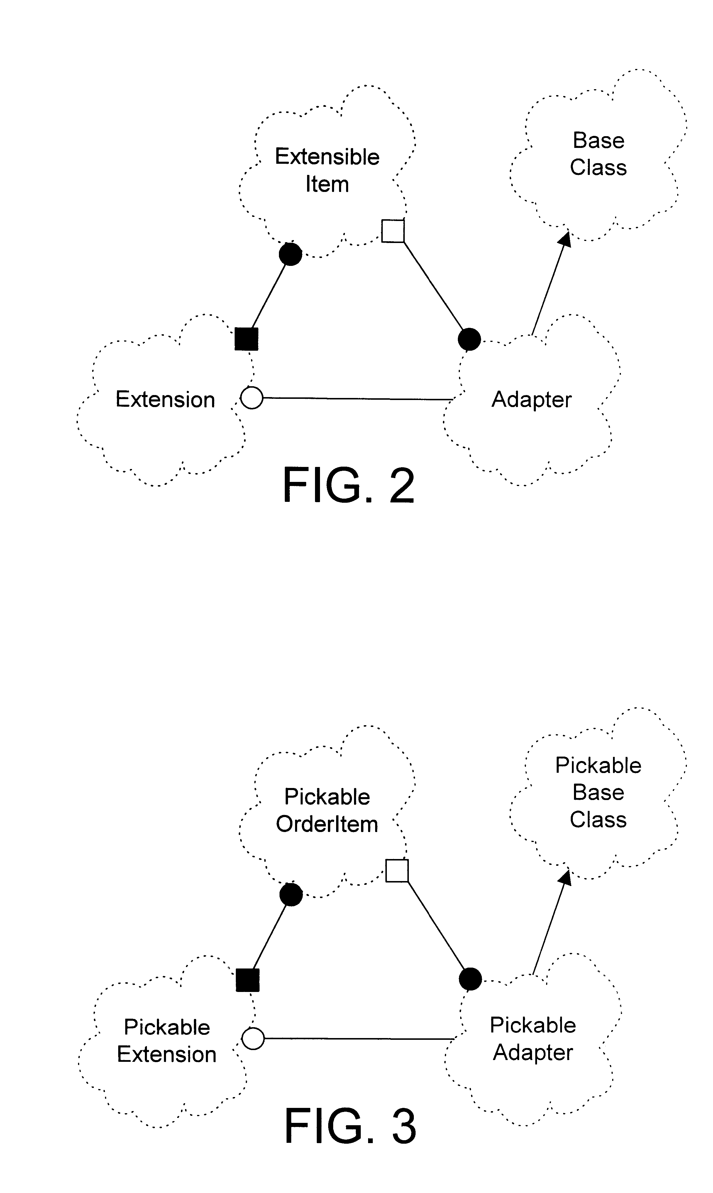 Object mechanism and method for coupling together processes to define a desired processing environment in an object oriented framework