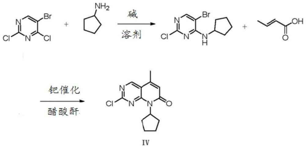 A kind of preparation method of palbociclib intermediate