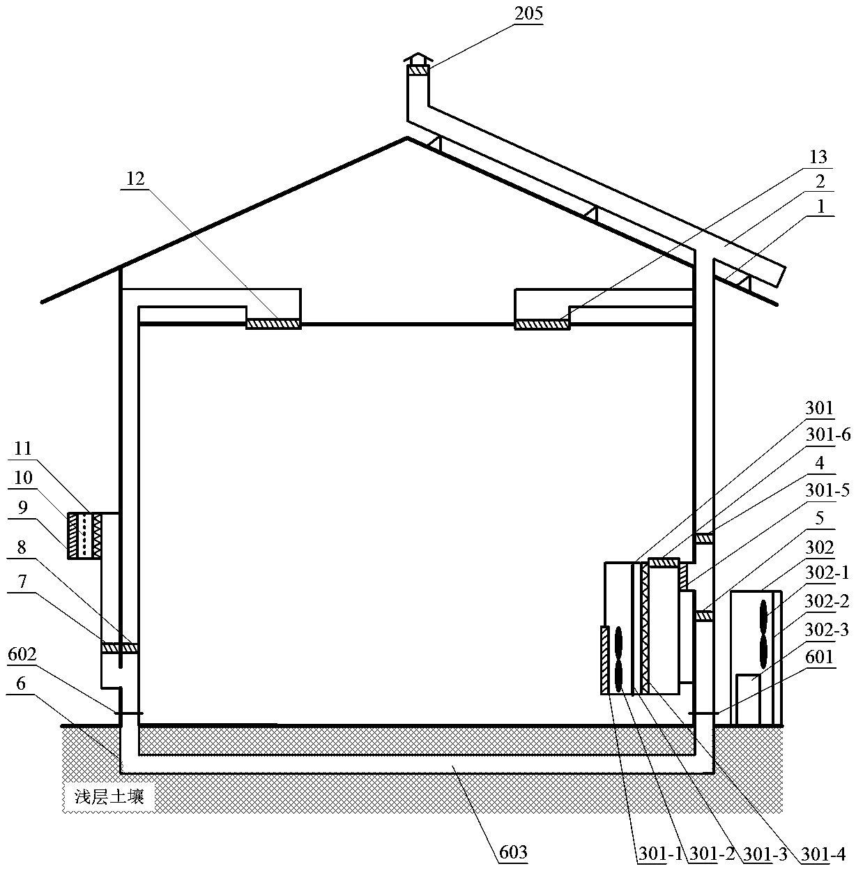 Low-energy-consumption rural house indoor thermal environment regulation and control system