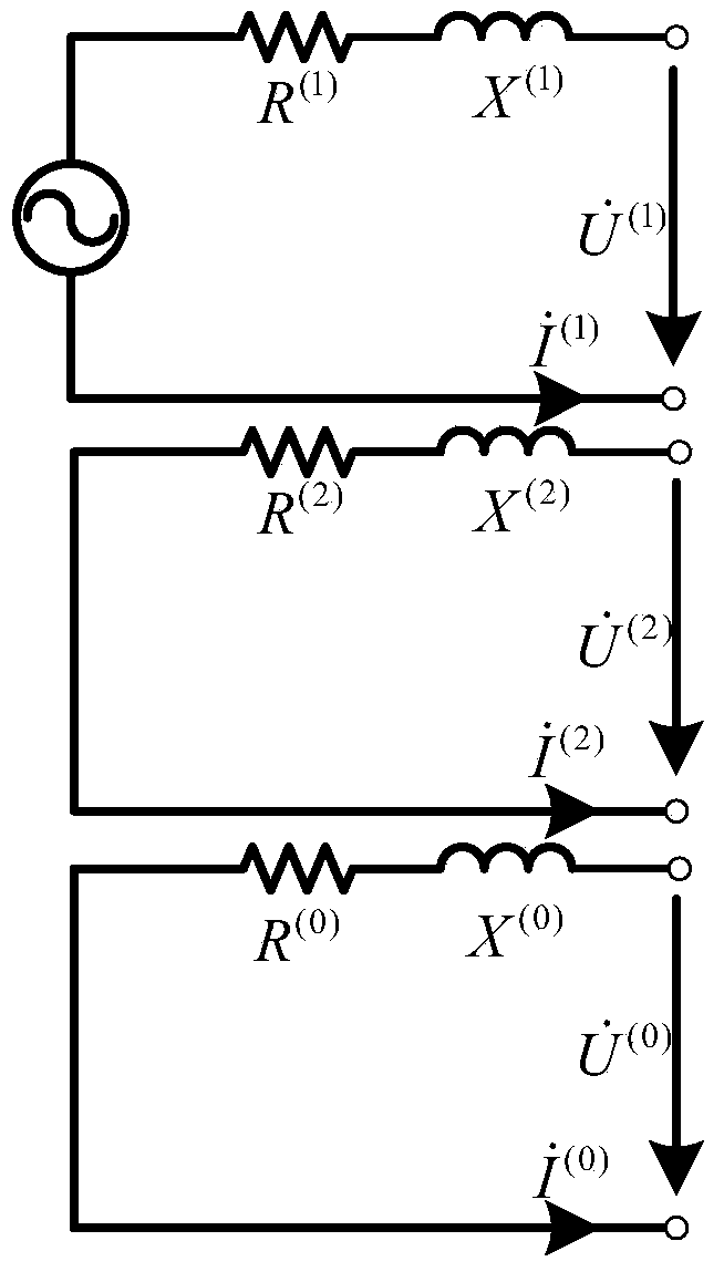 Method for locating faults of power distribution network with distributed power supplies