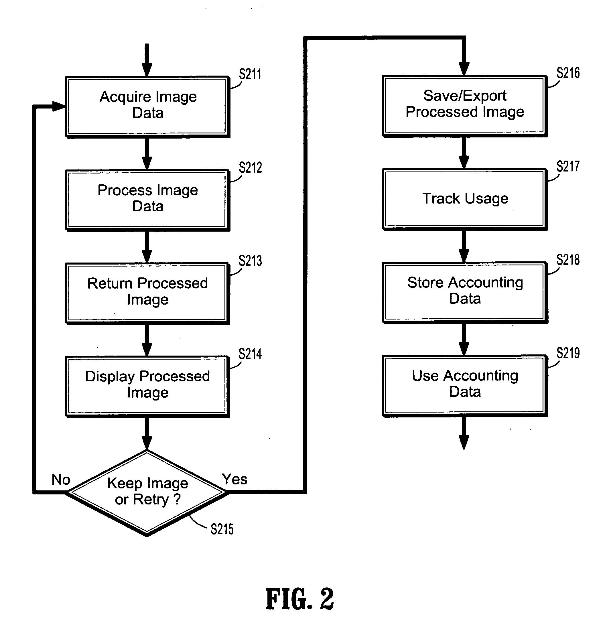 System and method for per-patient licensing of interventional imaging software