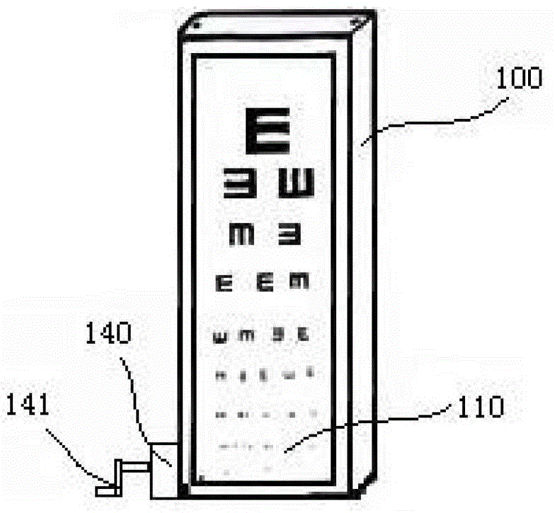 Vision detecting device with replaceable visual charts