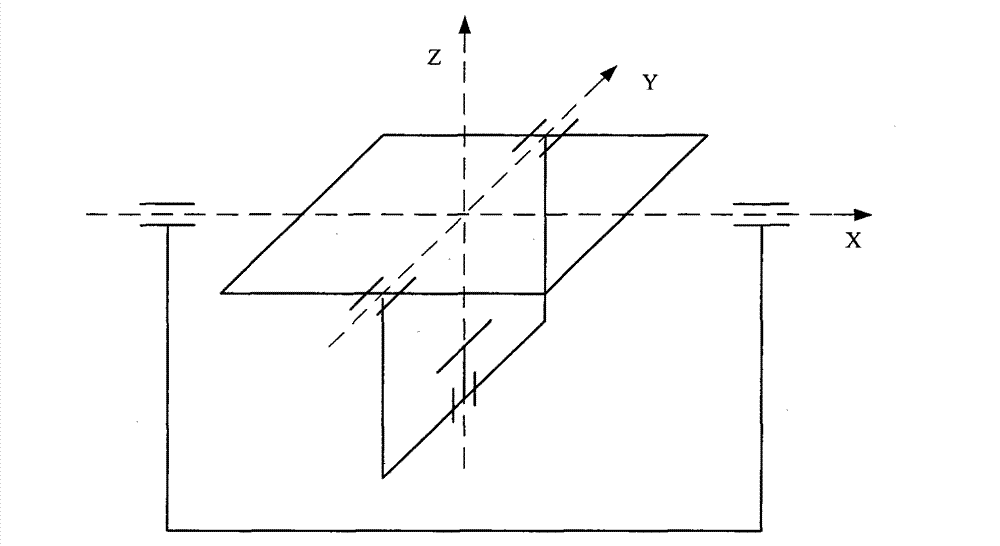 Method for calibrating verticality of magnetic shaft of three-shaft magnetic sensor