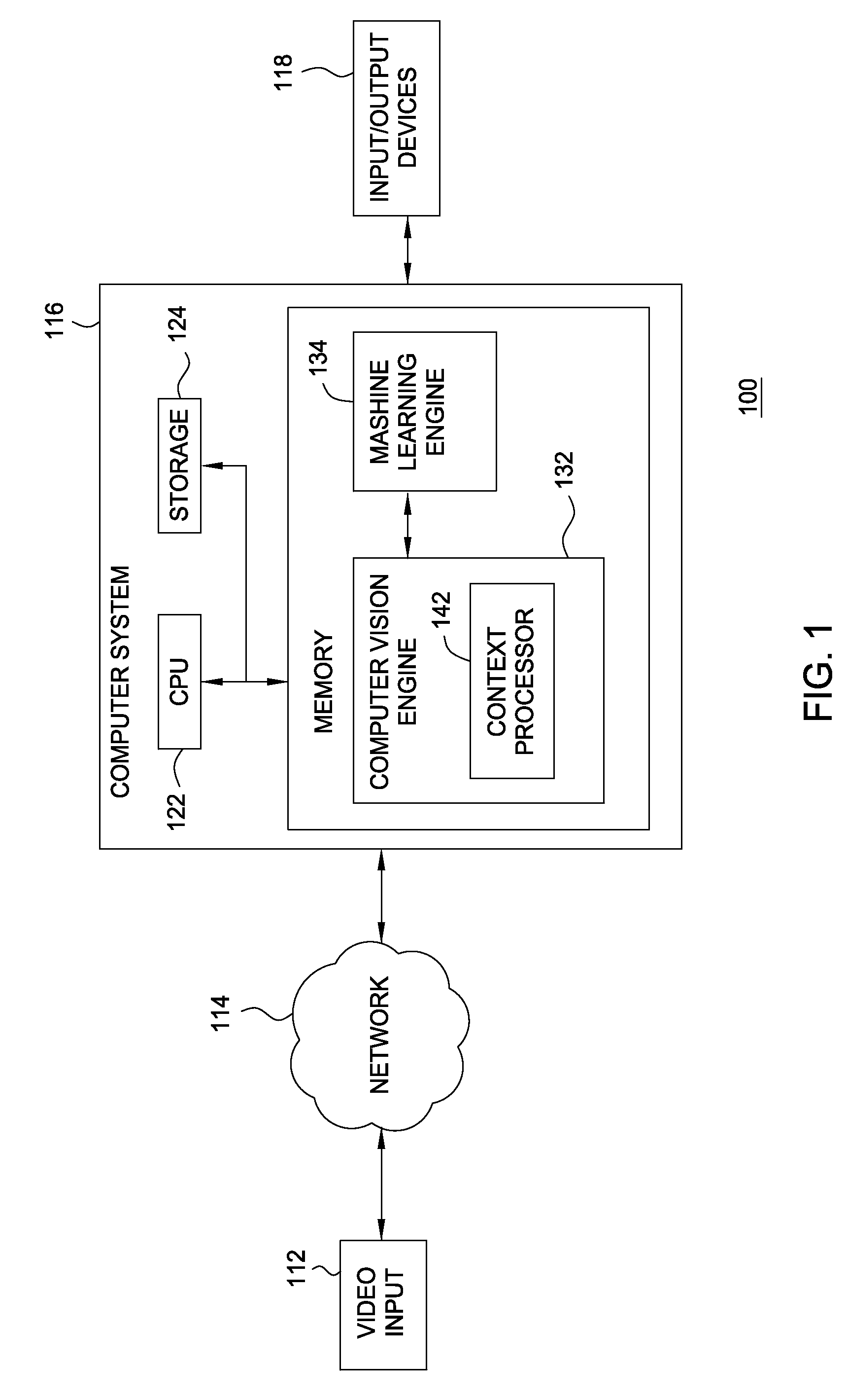 Context processor for video analysis system