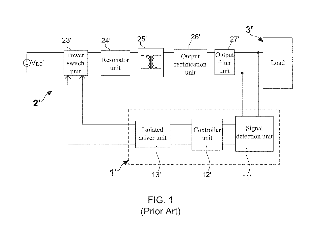 Method for controlling resonant converter