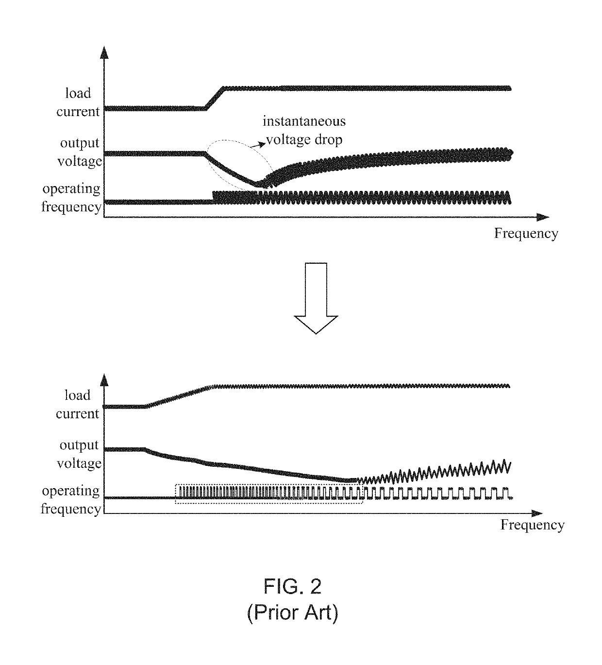 Method for controlling resonant converter