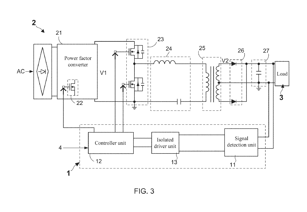 Method for controlling resonant converter