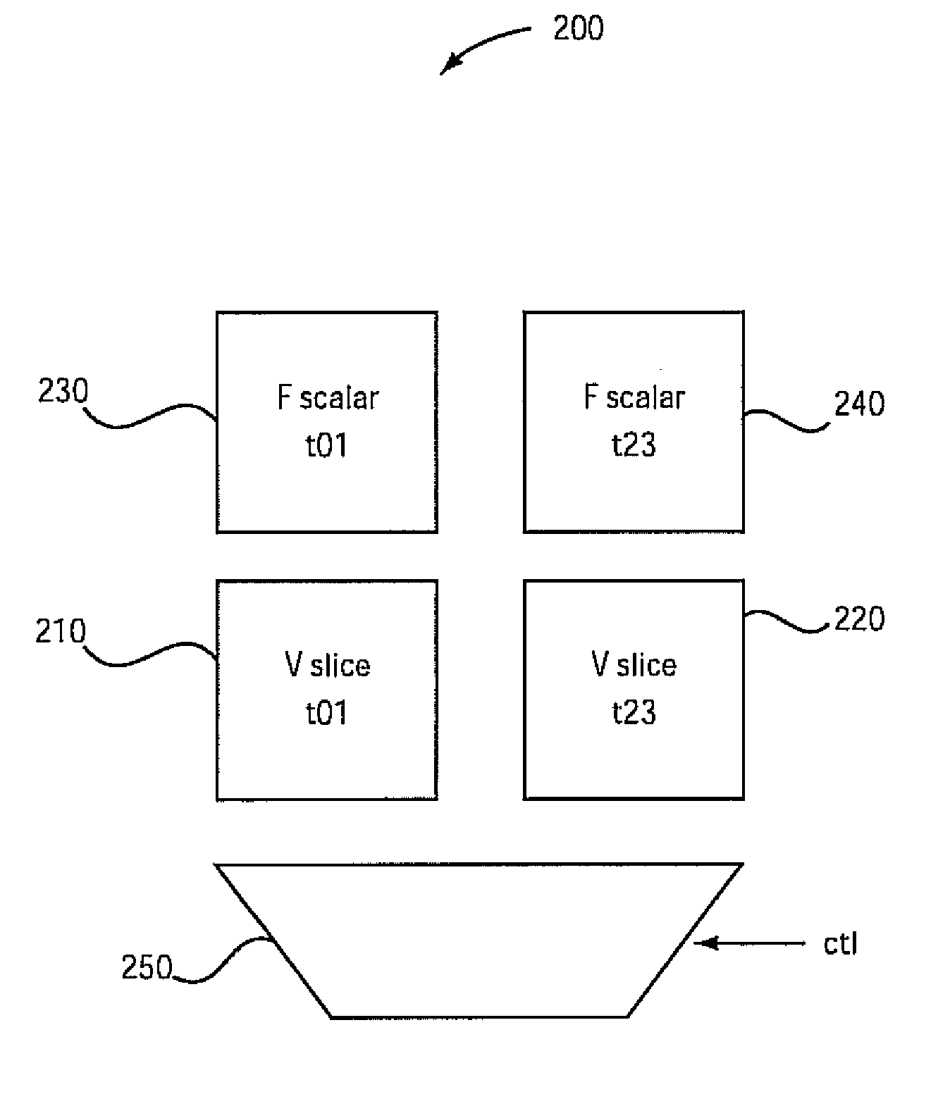 Method and apparatus for spatial register partitioning with a multi-bit cell register file