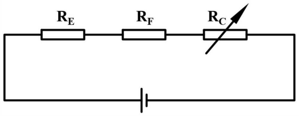 A sea urchin-like oxide-based composite film biomimetic pressure sensor and its preparation method