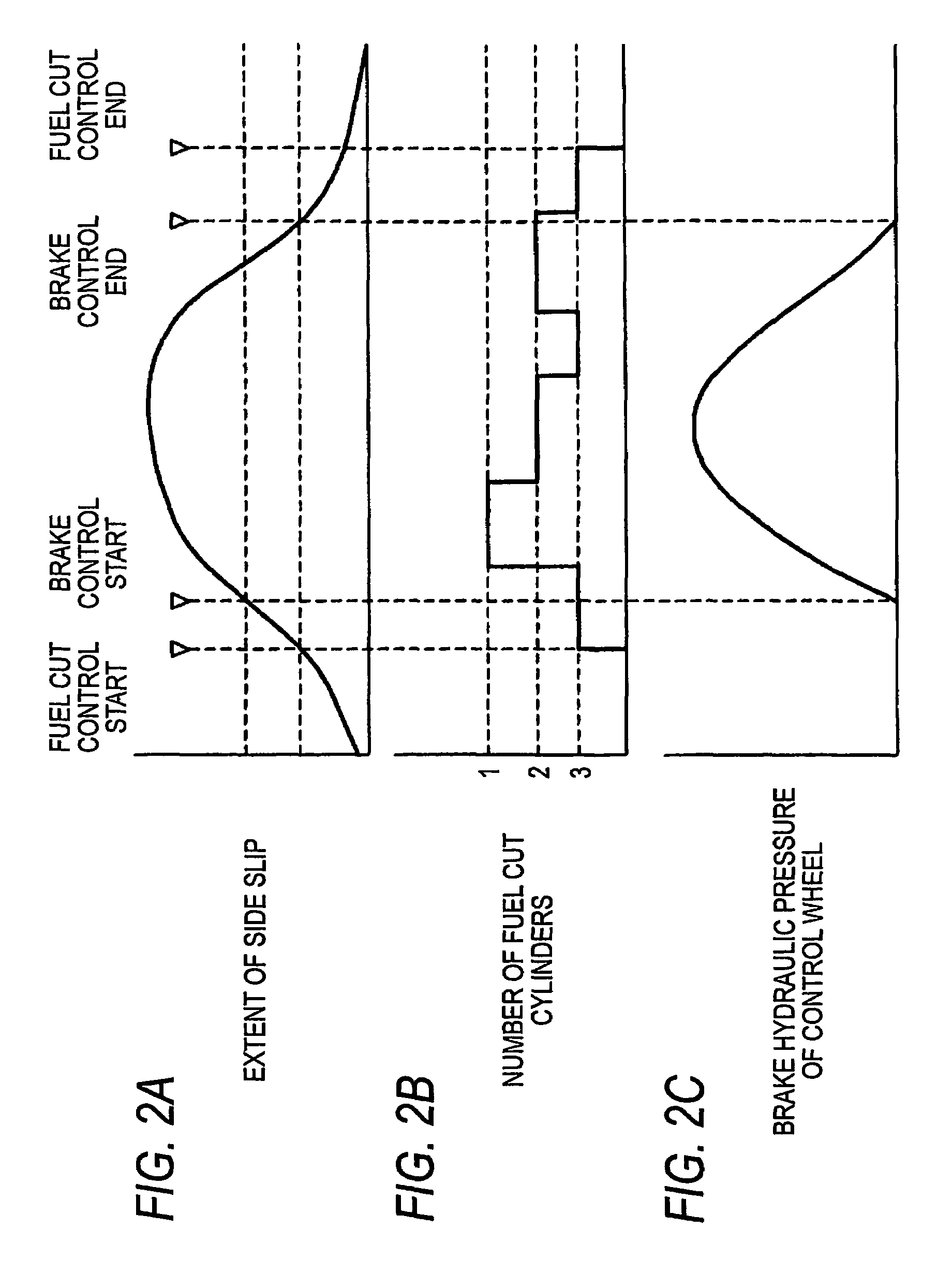 Stability control apparatus and load measuring instrument for wheel supporting rolling bearing unit