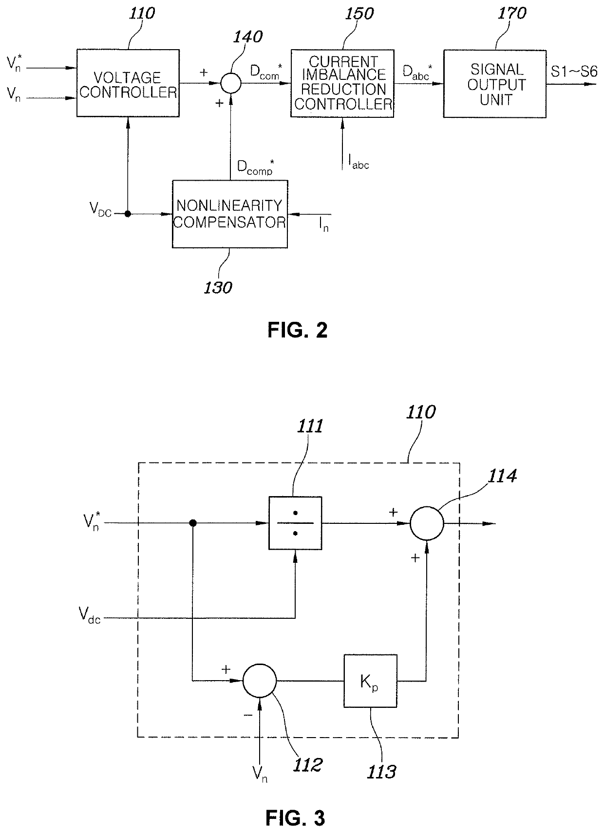 Charging system using motor driving system