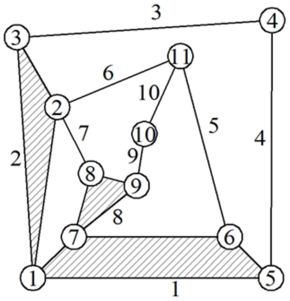 Isomorphism Judgment Method of Kinematic Chain Based on Numbering Matrix
