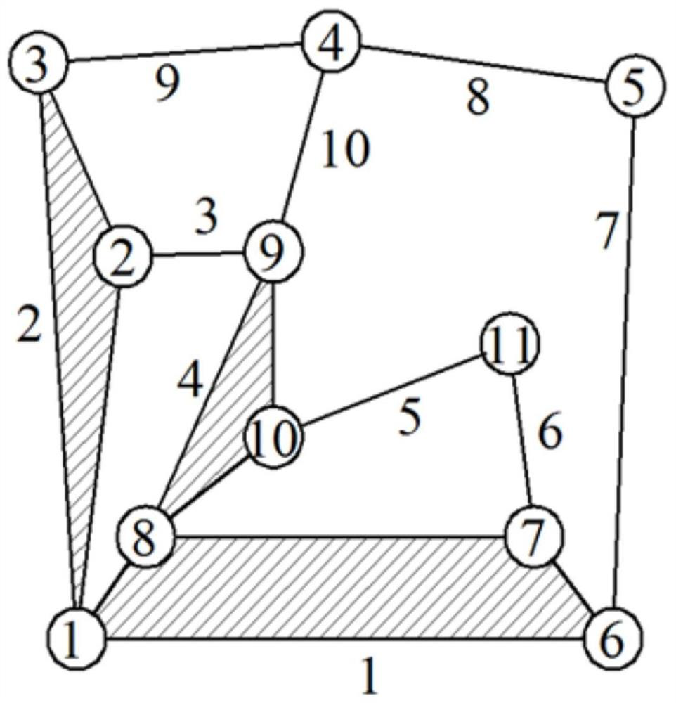 Isomorphism Judgment Method of Kinematic Chain Based on Numbering Matrix