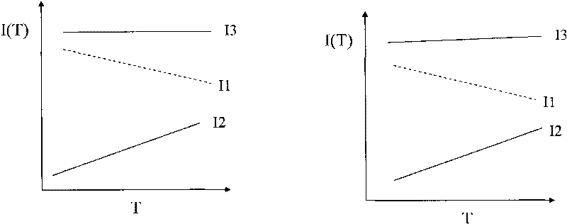 Current generating circuit
