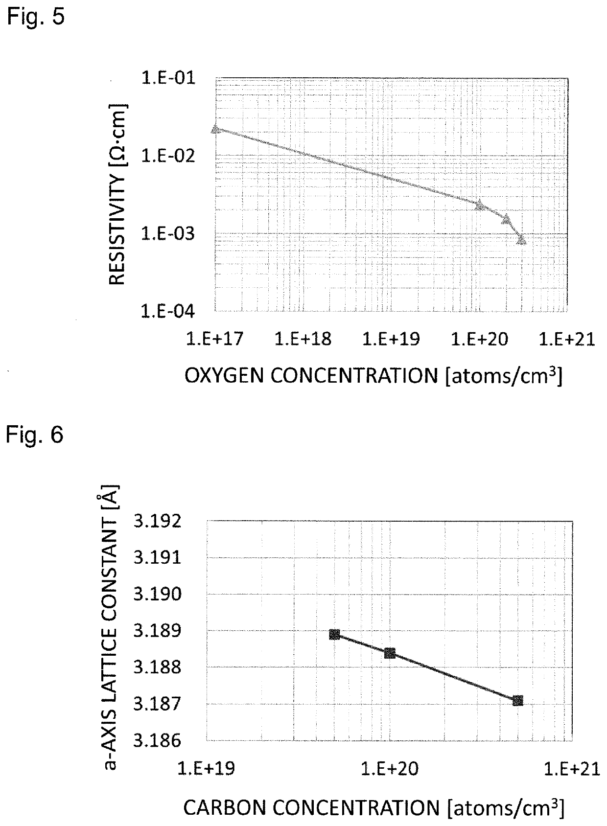 Group-iii nitride substrate and method of manufacturing group-iii nitride crystal