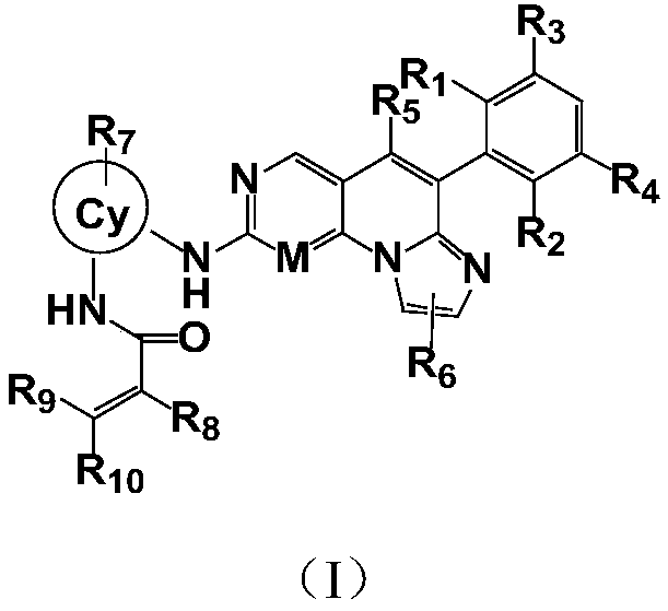 Nitrogen-containing fused ring compounds as well as preparation method and application thereof