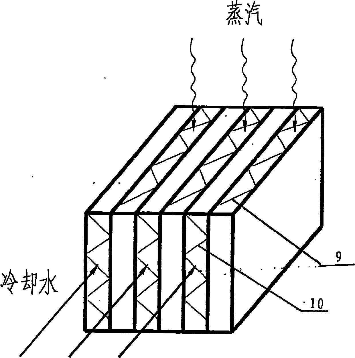 Surface-type indirect air cooling system plate-type condenser of thermal power plant