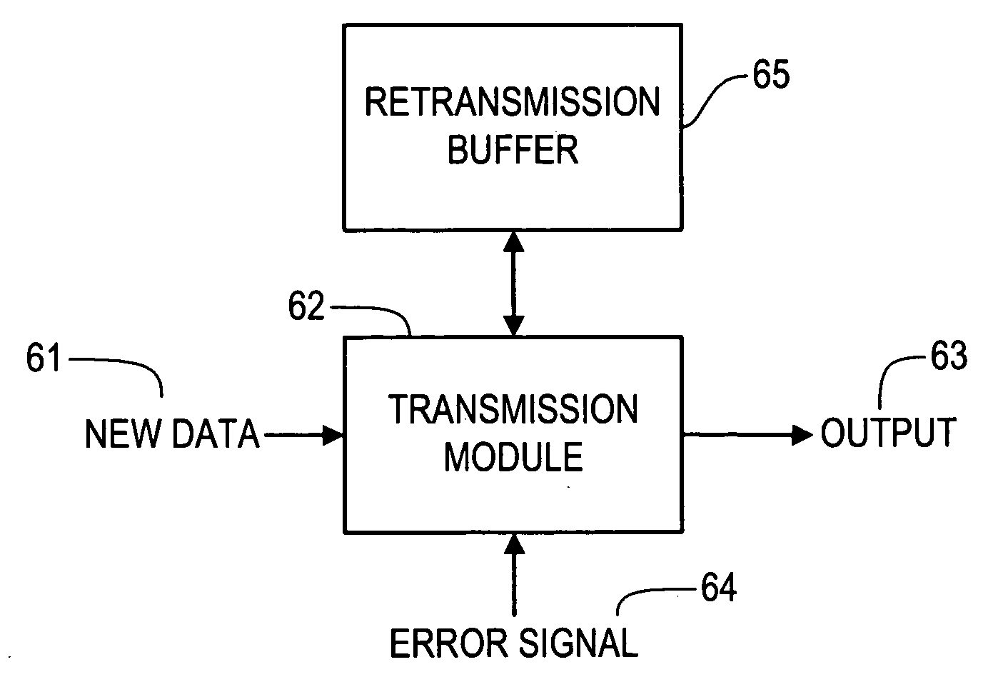 Inter-layer communication of receipt confirmation for releasing retransmission buffer contents