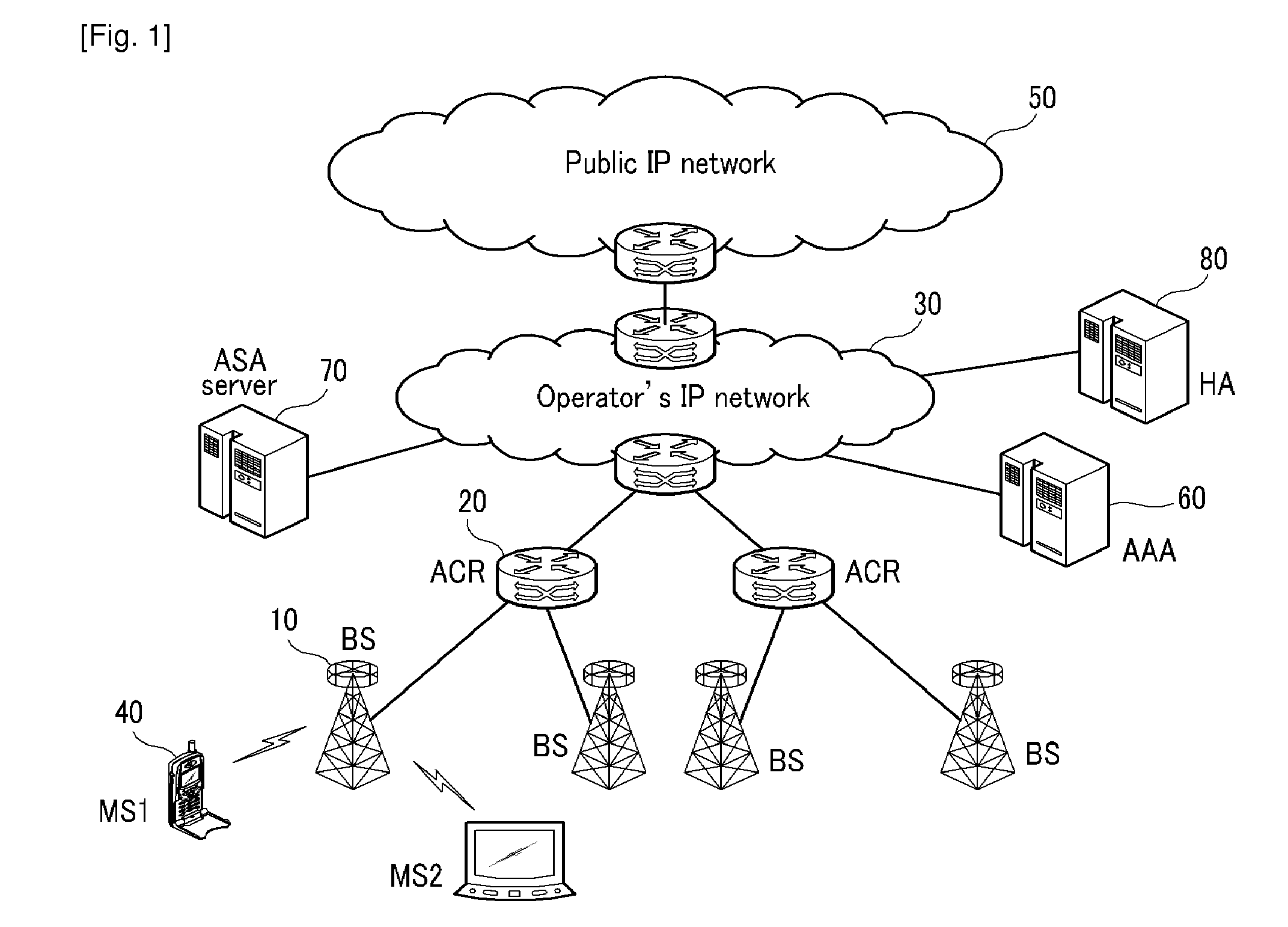 Method of broadcasting and receiving neighboring base station advertisement message in broadband wireless access system, and handover method using the same