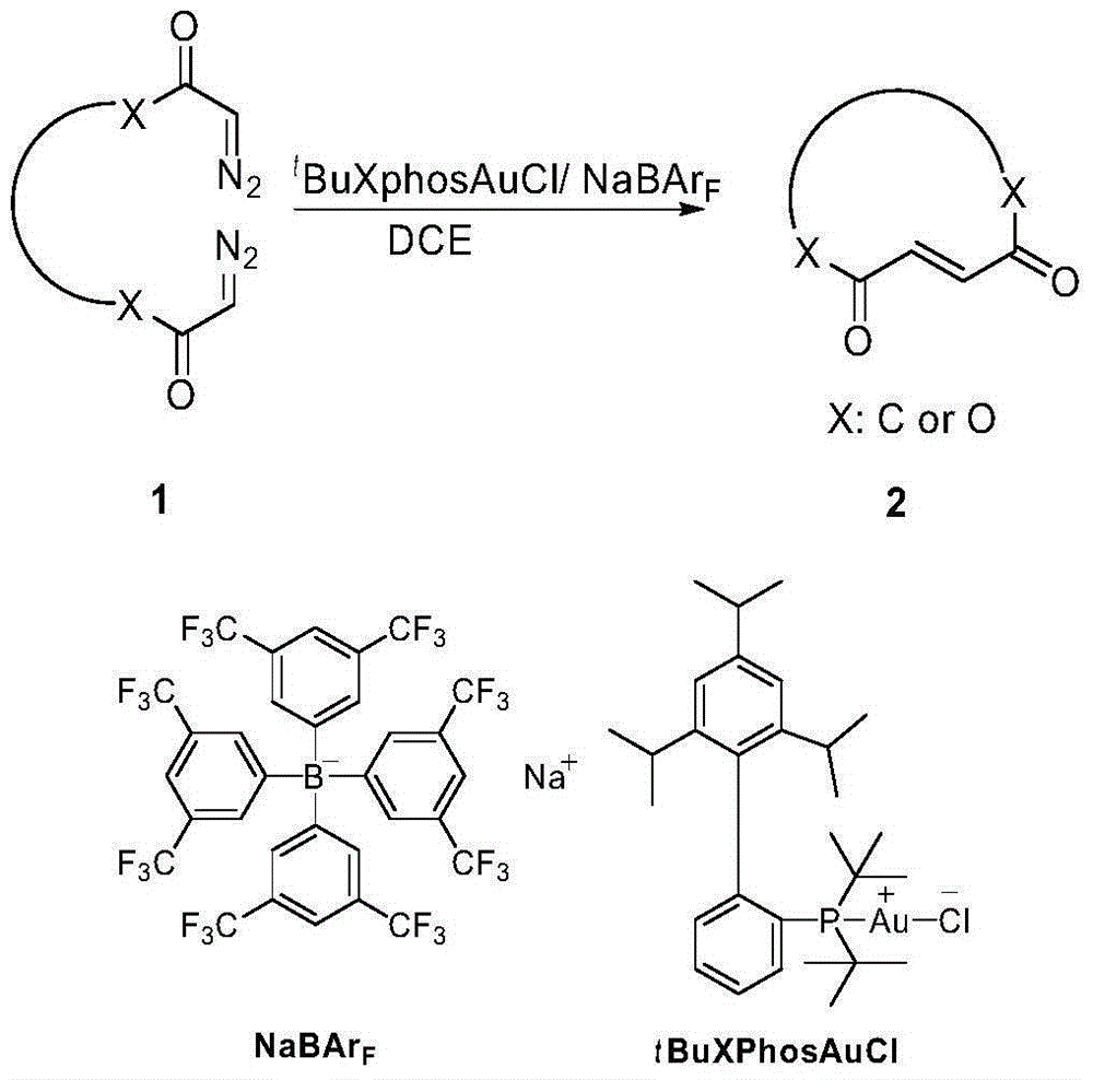 Method for selectively generating trans-macrocycloalkene by gold-catalyzed intramolecular diazo coupling