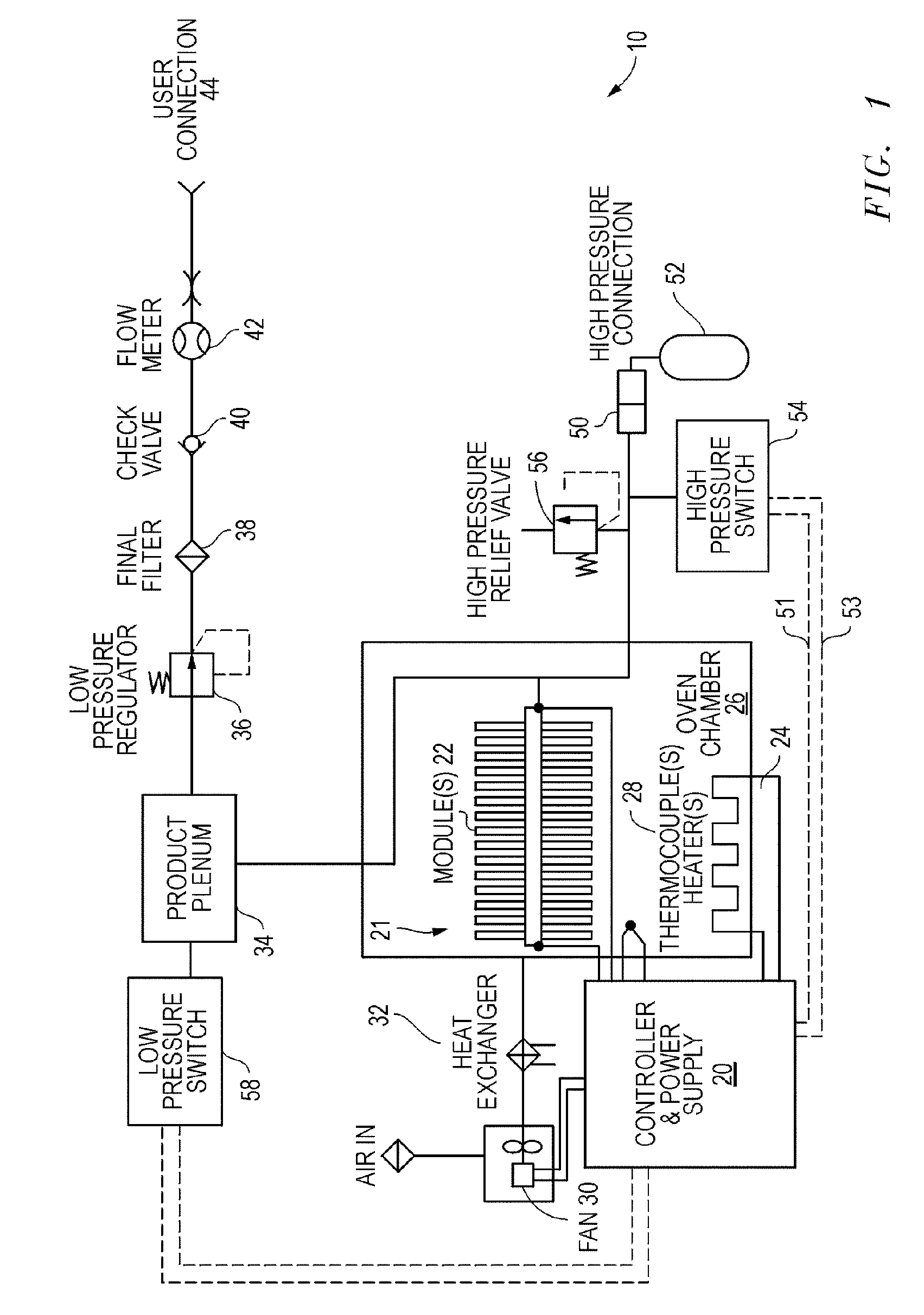 Electrochemical oxygen generator module assembly