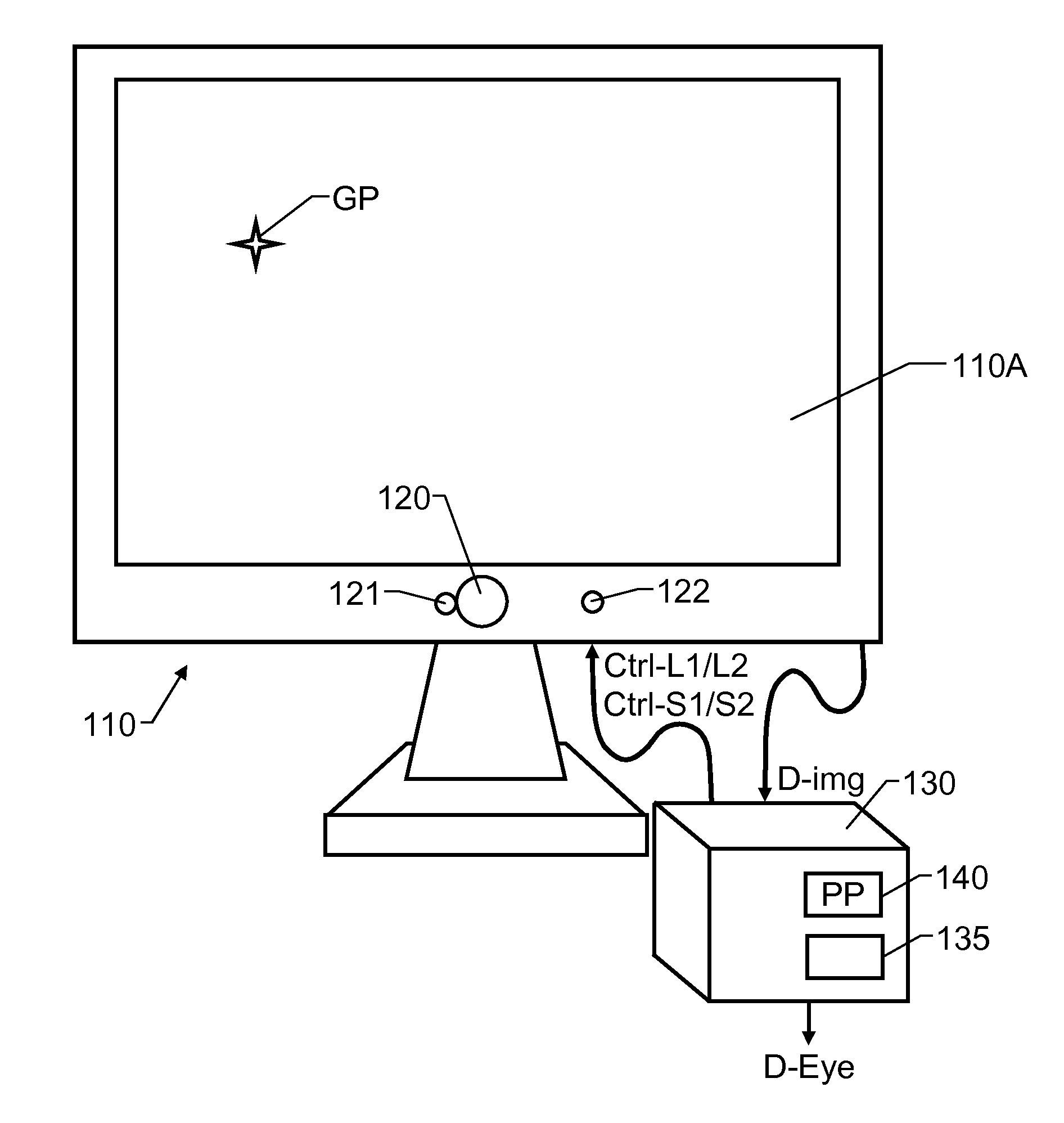 Eye/Gaze Tracker and Method of Tracking the Position of an Eye and/or a Gaze Point of a Subject