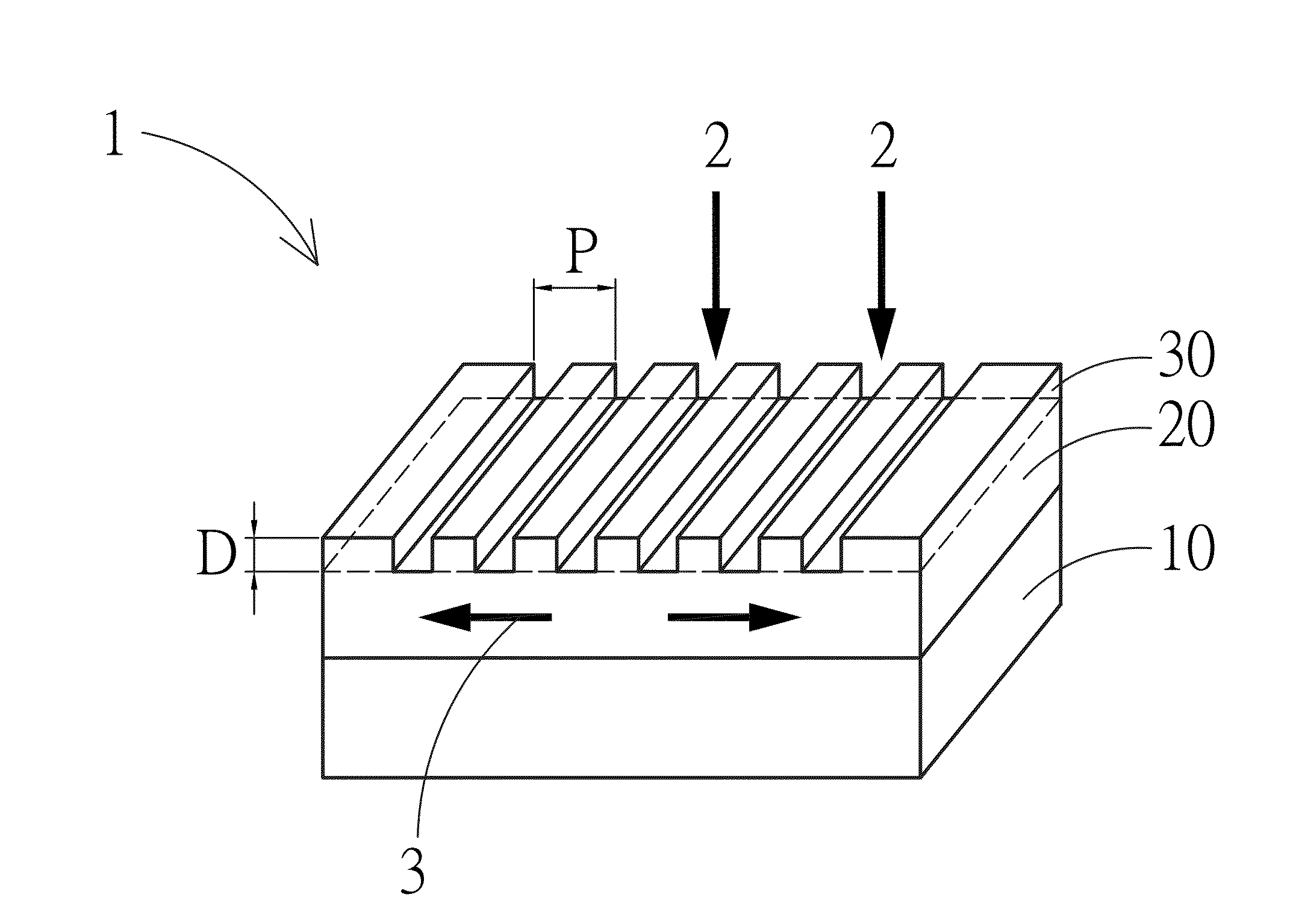 Optoelectronic device having surface periodic grating structure and manufacturing method thereof