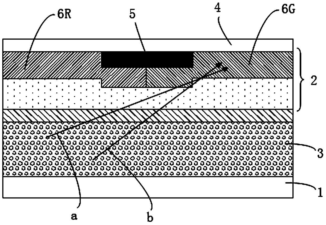 Color filter substrate and liquid crystal panel