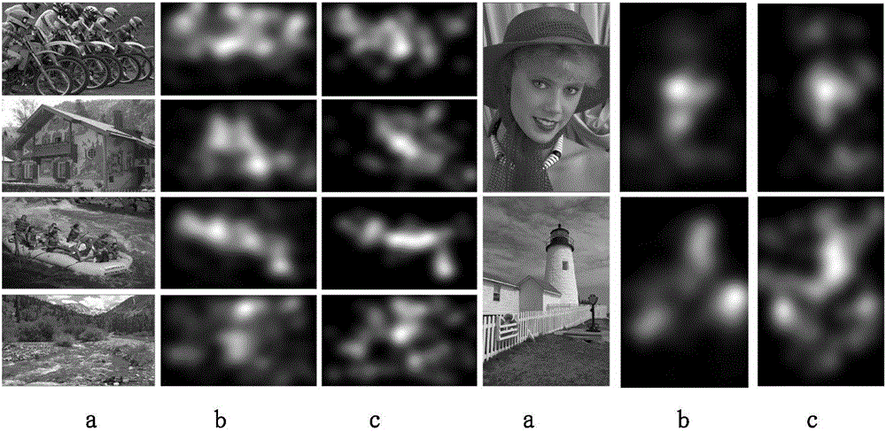 Visual underlying feature-based image enhancement method