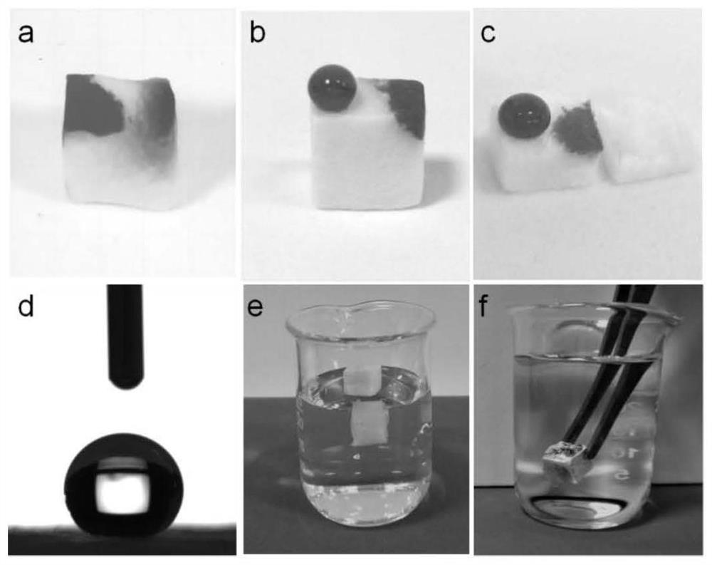 A kind of hydrophobic modification method of sodium alginate sponge, product and application thereof