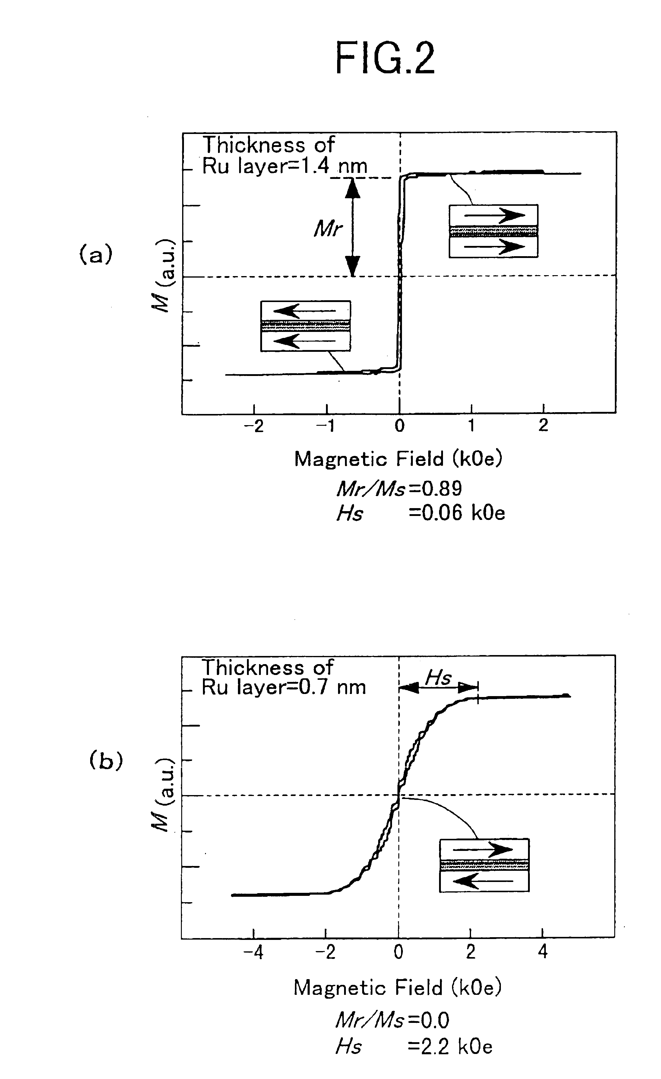 Perpendicular magnetic recording medium and magnetic storage apparatus