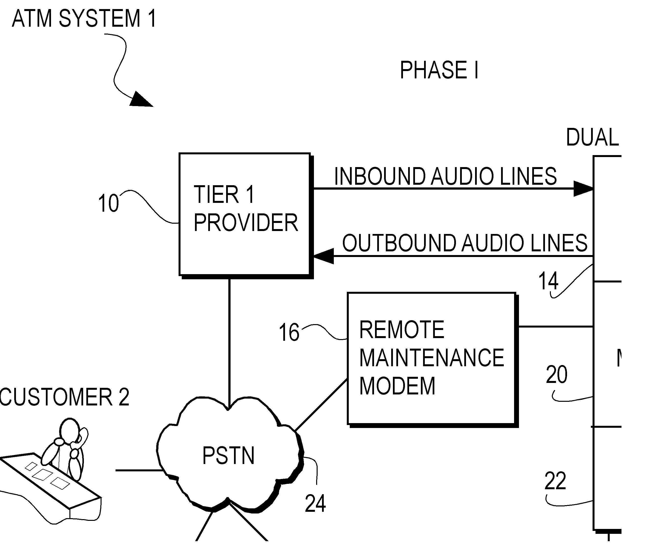 A Referrer-Controlled System for Transfering an Inbound Communication to One of a Plurality of Financial Assistance Providers