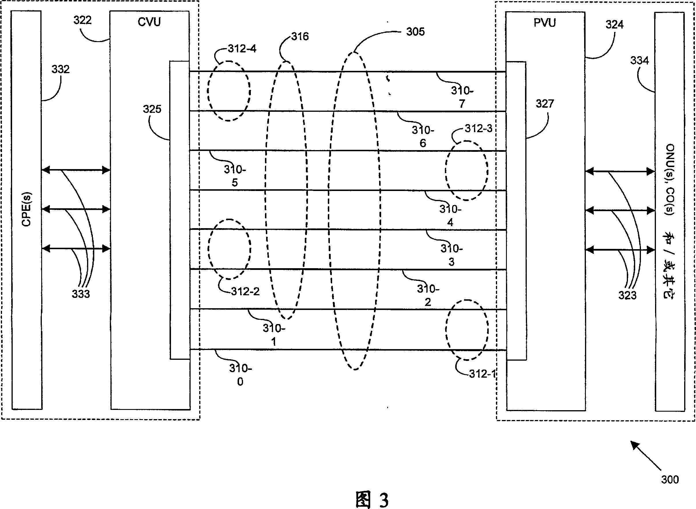 High speed multiple loop DSL system