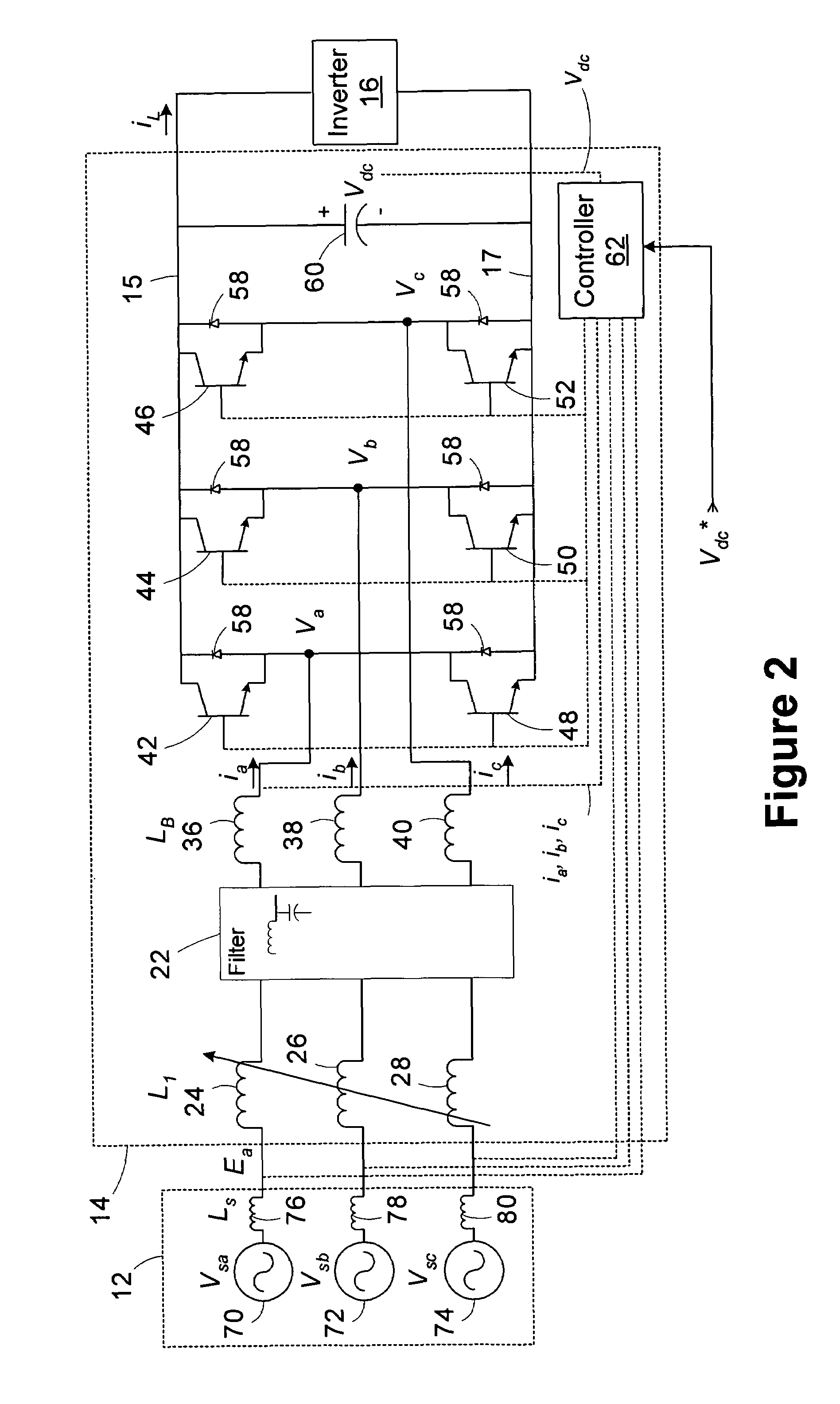 Method and apparatus for estimating line inductance for PWM rectifier control