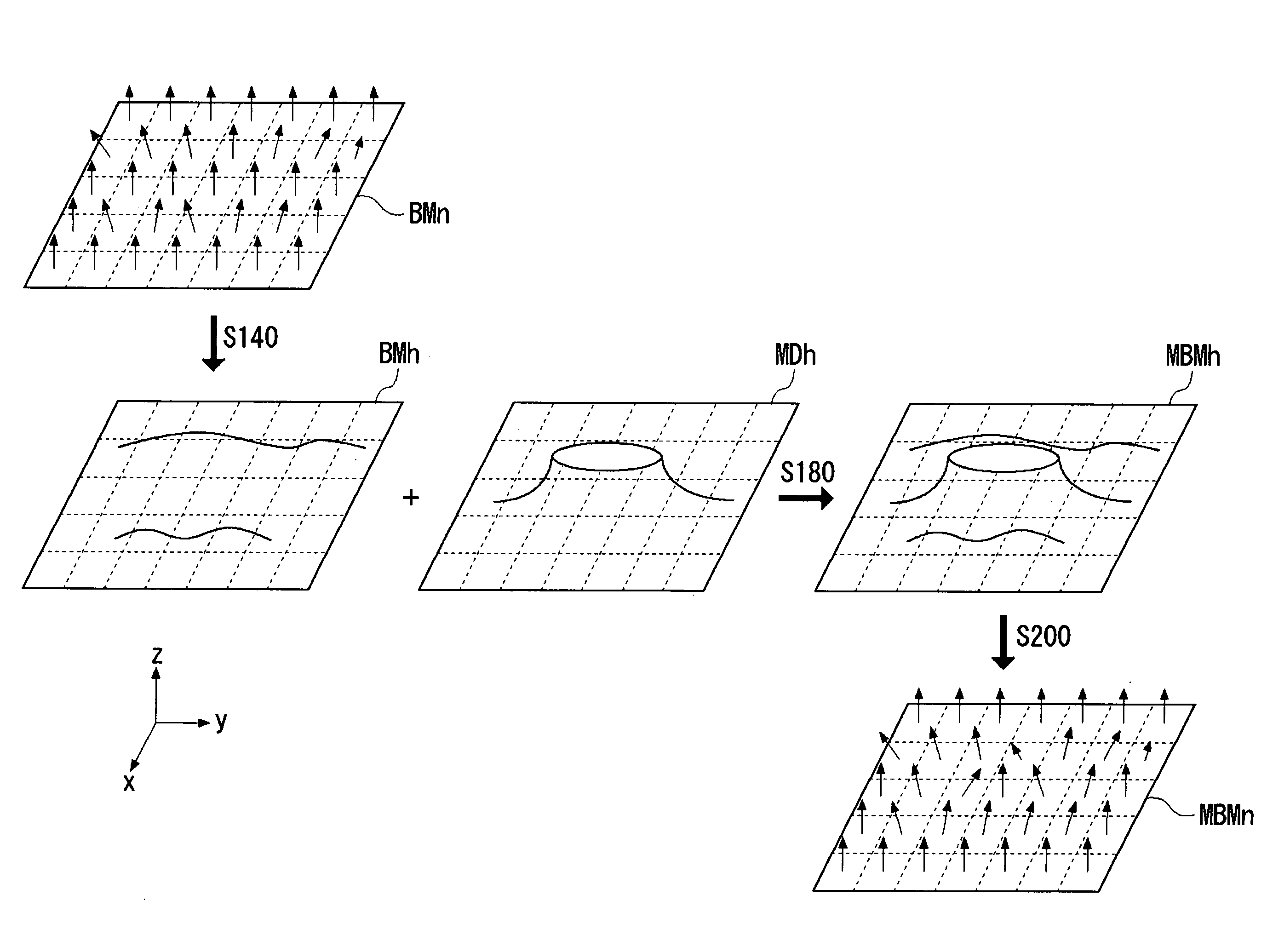 Method for creating normal map data