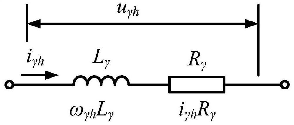 Permanent magnet synchronous motor inductance parameter online identification method based on virtual shafting injection